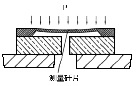 膜片受压示意图 膜片受压示意图