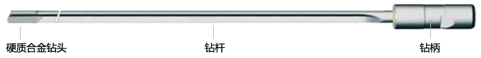 枪钻结构图 枪钻结构图