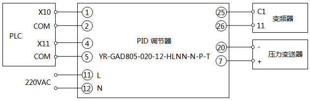 恒压供水控制系统PID调节器接线图 恒压供水控制系统PID调节器接线图