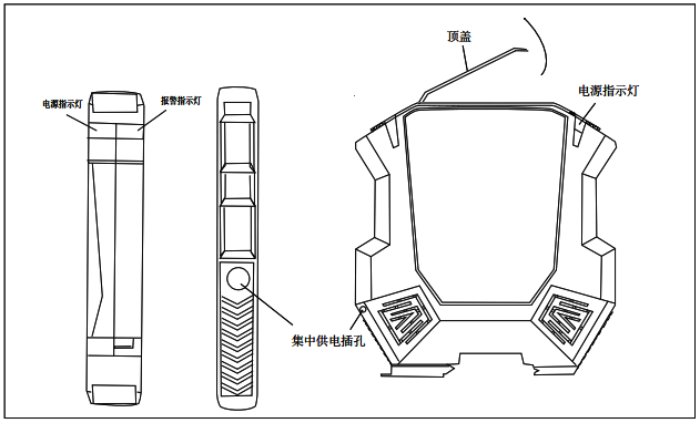 24V和48V直流电源浪涌保护器拆卸示意图 24V和48V直流电源浪涌保护器拆卸示意图