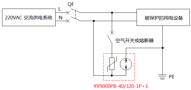 YR9000PB-40/320-1P+1交流电源浪涌保护器典型应用 YR9000PB-40/320-1P+1交流电源浪涌保护器典型应用