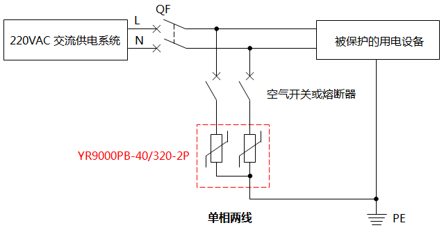 YR9000PB-40/320-2P交流电源SPD单相两线接线 YR9000PB-40/320-2P交流电源SPD单相两线接线