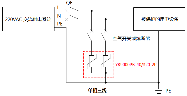 YR9000PB-40/320-2P交流电源SPD单相三线接线 YR9000PB-40/320-2P交流电源SPD单相三线接线