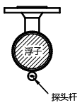 探头外绑式安装的探头结构 探头外绑式安装的探头结构