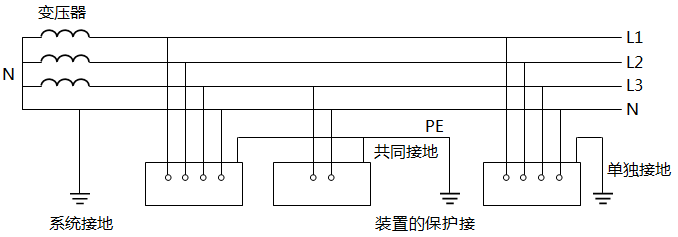 TT系统接线图 TT系统接线图