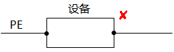 PE导体的错误连接方法 PE导体的错误连接方法