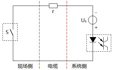 图4 DI和PI信号的简略电路图 图4 DI和PI信号的简略电路图