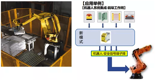 码垛机器人安全系统 码垛机器人安全系统