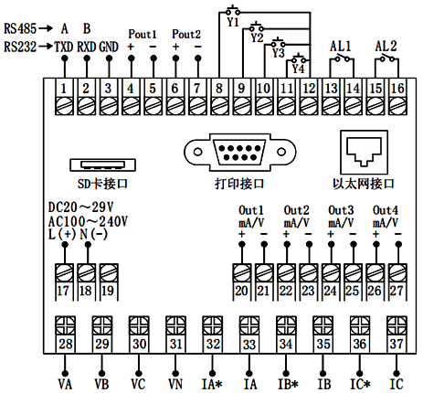 120×120mm外形尺寸电能质量分析仪接线图 120×120mm外形尺寸电能质量分析仪接线图