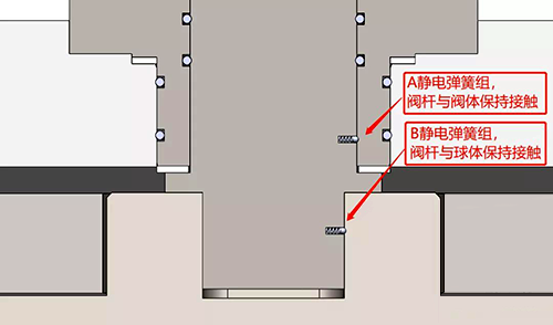静电弹簧组 静电弹簧组