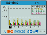 电能质量分析仪谐波电压 电能质量分析仪谐波电压