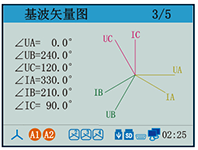 电能质量分析仪基波矢量图 电能质量分析仪基波矢量图