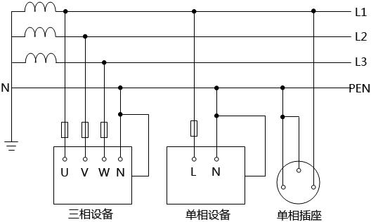 TN-C系统接线图 TN-C系统接线图