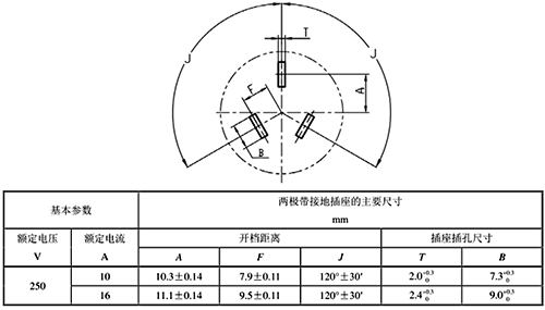 单相两极带接地插座尺寸 单相两极带接地插座尺寸
