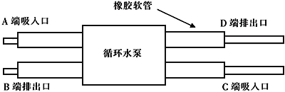 循环水泵结构示意图 循环水泵结构示意图