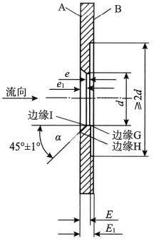 锥形入口孔板 锥形入口孔板