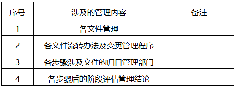 SIS系统管理制度主要涉及的内容 SIS系统管理制度主要涉及的内容