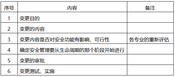 变更管理内容 变更管理内容