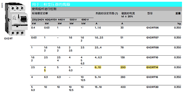 热磁式断路器GV2RT 热磁式断路器GV2RT