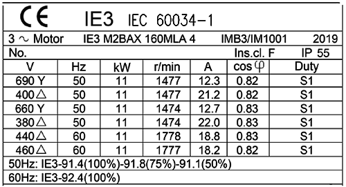 电动机铭牌参数 电动机铭牌参数