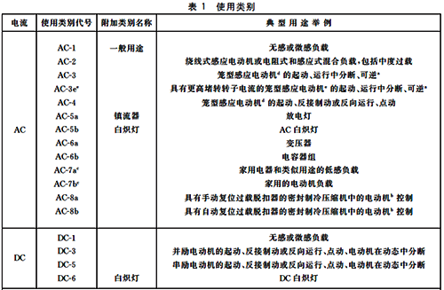 接触器的使用类别 接触器的使用类别