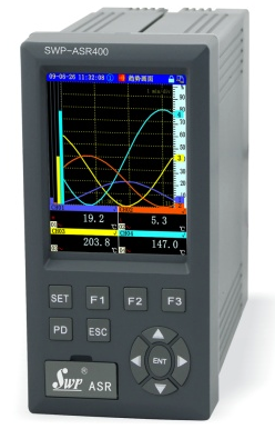 SWP-ASR400 SWP-ASR400