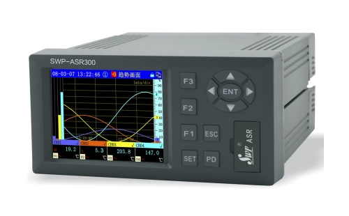 SWP-ASR300 SWP-ASR300