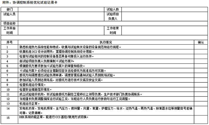 协调控制系统优化试验记录卡 协调控制系统优化试验记录卡