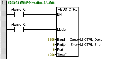 调用主站初始化MBUS_CTRL指令 调用主站初始化MBUS_CTRL指令
