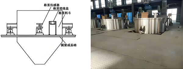 支撑式电子料斗秤 支撑式电子料斗秤