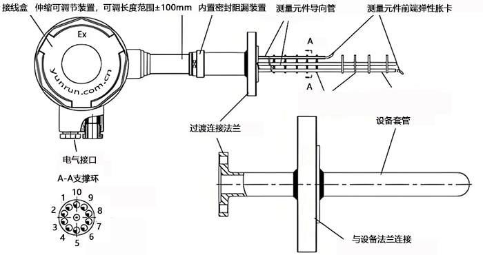 平均温度计结构 平均温度计结构