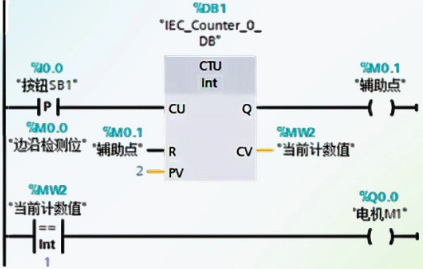 使用SR置位/复位触发器实现PLC一键启停编程 使用SR置位/复位触发器实现PLC一键启停编程