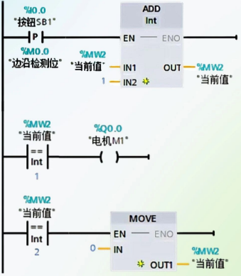 使用加法指令实现实现三相异步电机单按钮实现启停编程 使用加法指令实现实现三相异步电机单按钮实现启停编程
