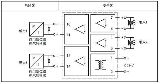 二入二出操作端隔离安全栅接线图