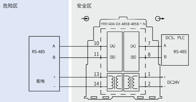 RS485(半双工)隔离安全栅接线图 RS485(半双工)隔离安全栅接线图