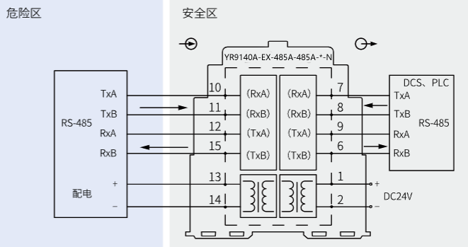 RS485A(全双工)隔离安全栅接线图 RS485A(全双工)隔离安全栅接线图