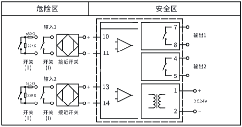 二入二出开关量安全栅接线图 二入二出开关量安全栅接线图