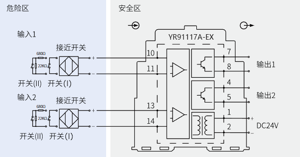 二入二出开关量安全栅(晶闸管输出)接线图 二入二出开关量安全栅(晶闸管输出)接线图