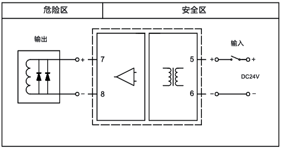 一入一出，开关量输出隔离式安全栅接线图